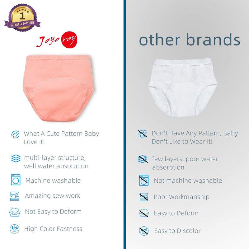 Joyo roy 4T Underwear Boys Training Pants 3T-4T Girl Panties Toddler Girl Underwear 4T Toddler Panties 4T Cotton Training Pants For Toddlers Potty Training Underwear For Girls - Image 4